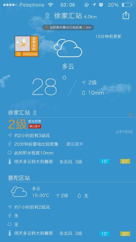 天气预报的aq什么意思