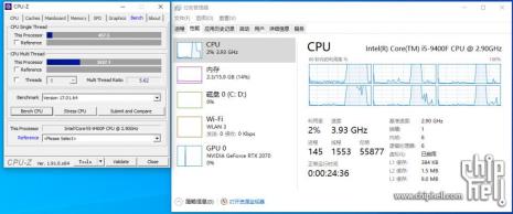 CPU检测PI有什么用