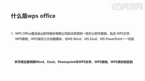 ms office和wps office的区别