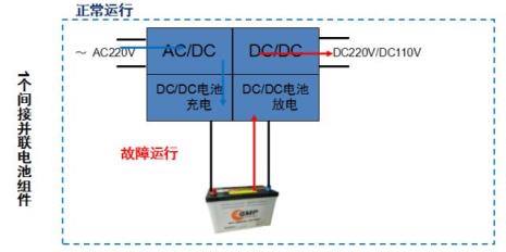 12v电瓶并联注意事项