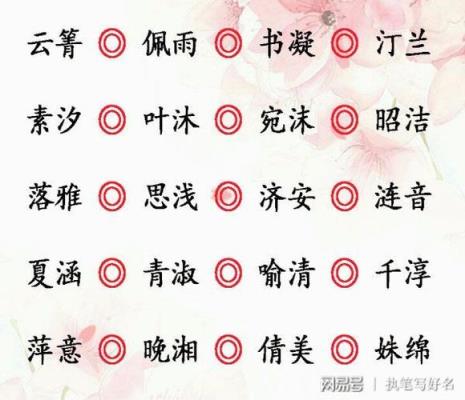 糖字取名女孩名字大全