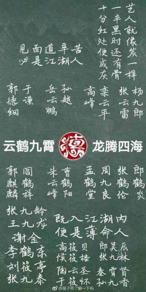 德云社霄字科介绍