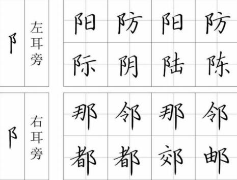 带耳刀旁的字都有什么字