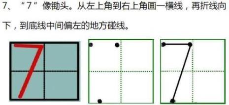 熟悉的田字格写法