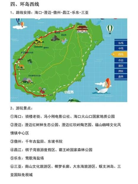 7天海南环岛自驾游攻略住哪里