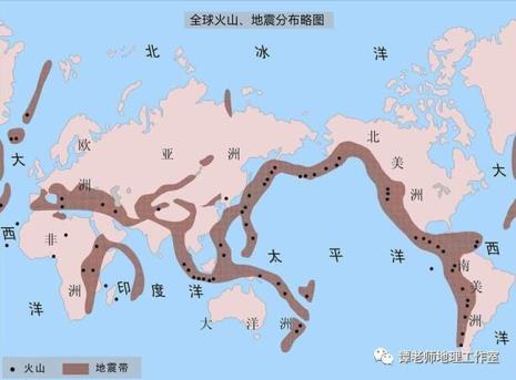 火山的分类有哪些各有什么不同