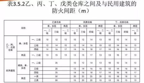 消防建筑外保温记忆法