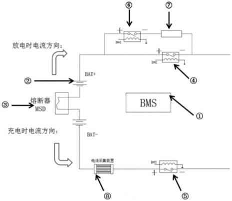 电瓶继电器工作原理及接法