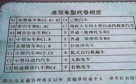 c2科一考试全过程教学