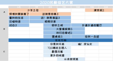 优酷旗下艺人名单