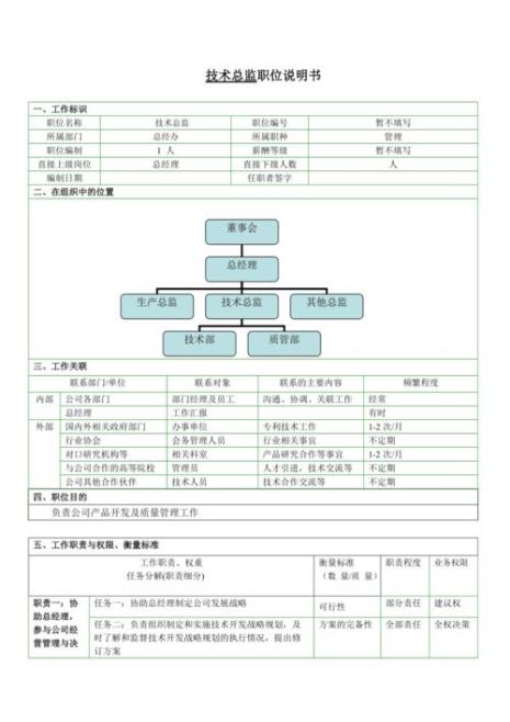 总监有哪些职位