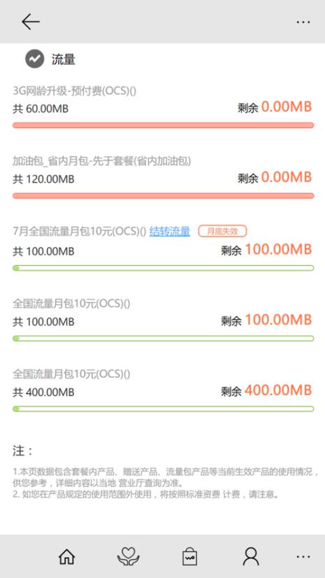 电信卡每月送流量扣钱吗