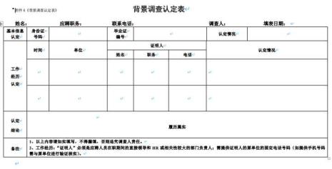 国企合同工需要做背景调查吗