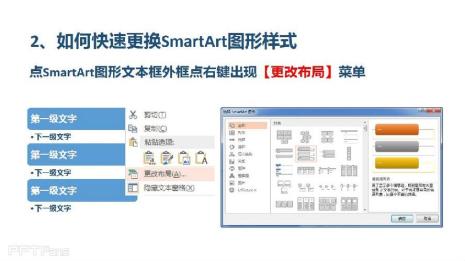 PPT中的SmartArt图形怎样转换为文本