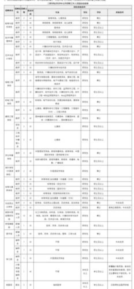 到岗待定什么意思