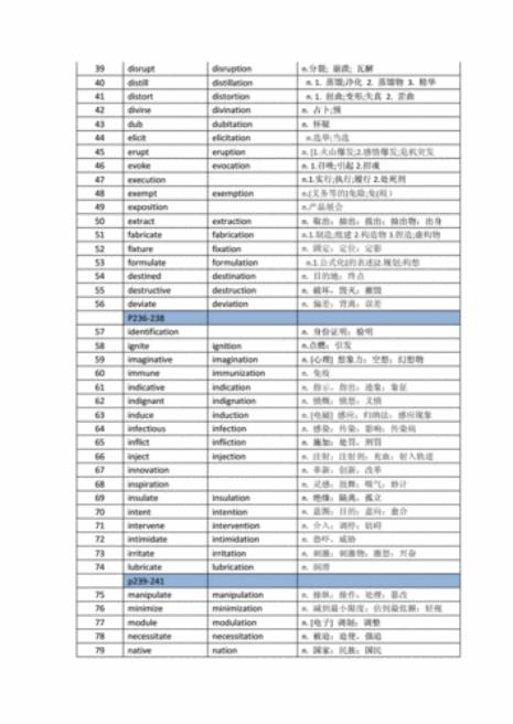 bess为后缀的英语单词