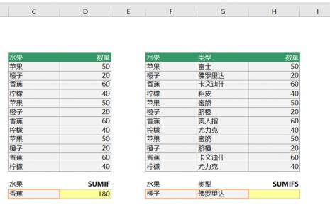 if和sumifs函数一起使用