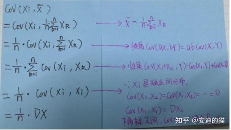 两元函数均值及协方差怎么求