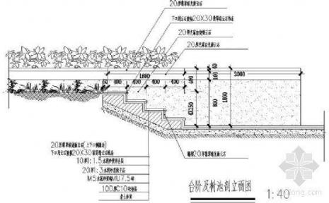 CAD中绘制台阶的方法