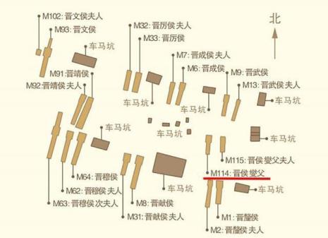 晋国国君列位时间表