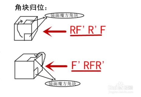 魔方小站镜面魔方教程