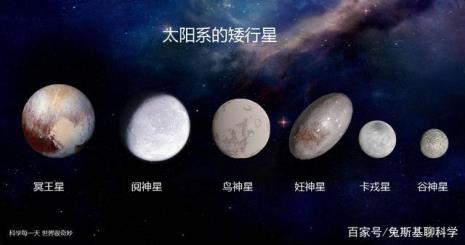 冥王星的公转轨道有哪颗行星