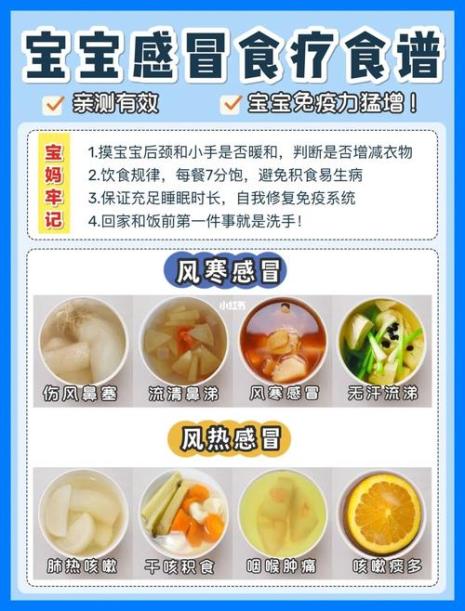 小孩发烧食谱