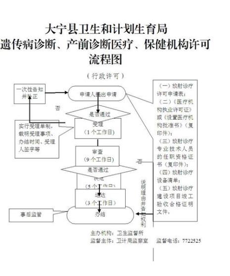 从事母婴保健法的条件是什么