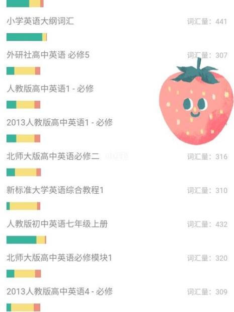 不背单词app多久算掌握一个单词