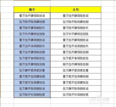 三大写数字金额怎么写