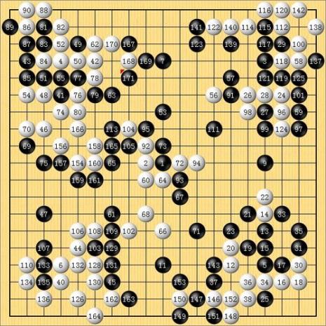 下天元的围棋布局