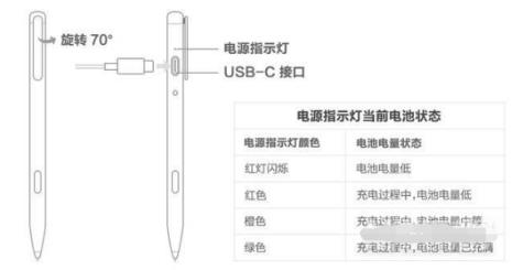 华为触控笔放到盒子里还费电吗