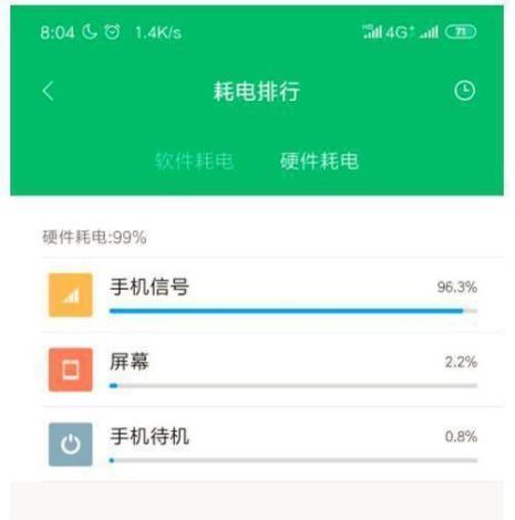 miui9校正电池代码