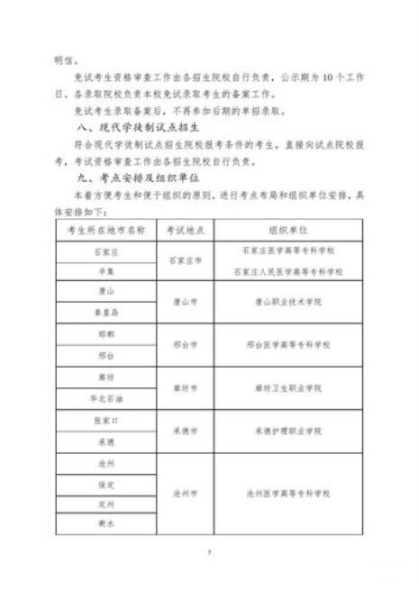 2022河北省第七大类单招好考吗