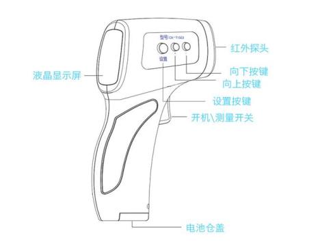 ck-t1501体温枪显示被锁怎么办