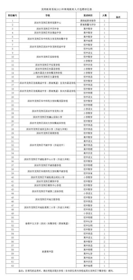 报考高中生物教师资格证的条件