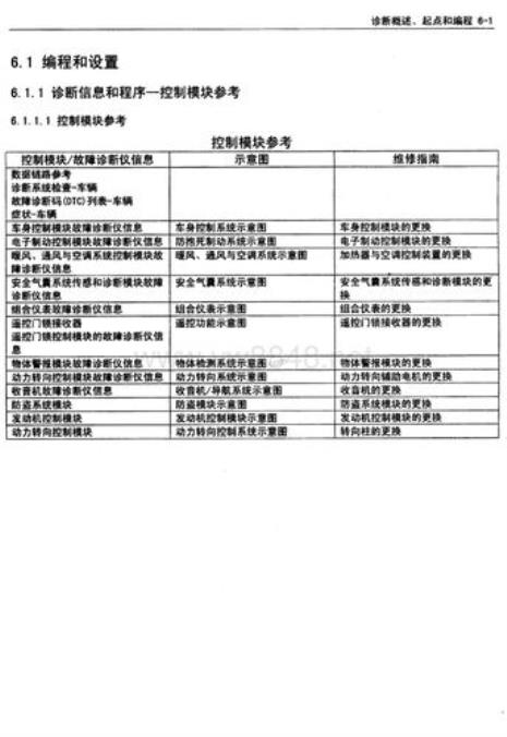 宝骏730故障AGS请求ECU是什么意思