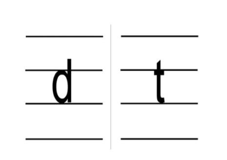 abcd书写格式