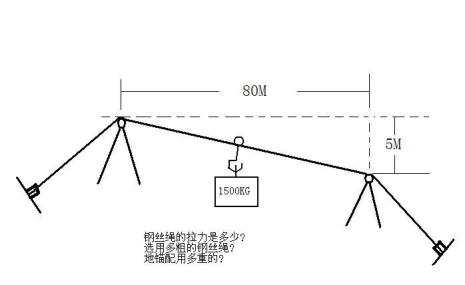 拉力的距离计算公式是什么