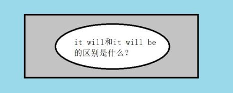 will是什么词性的词