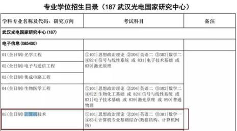 中科大电子信息专硕学制几年