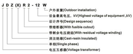 12w什么意思