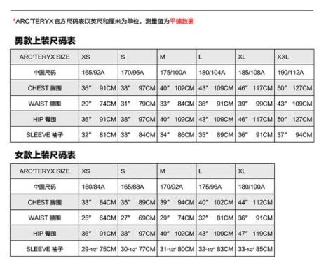 男士最小帽子尺码