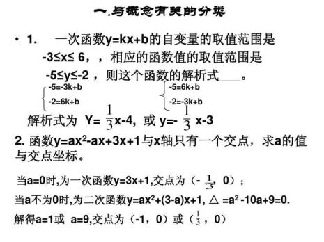 一个二次函数有正解说明什么