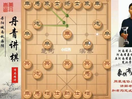 中国象棋十大棋理