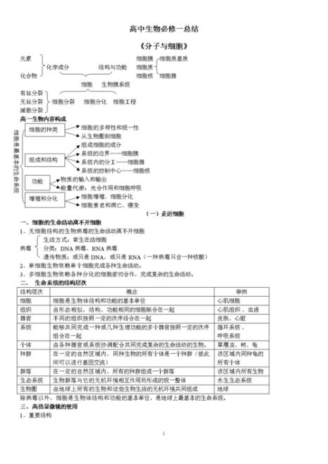 高中生物必修三什么时候学