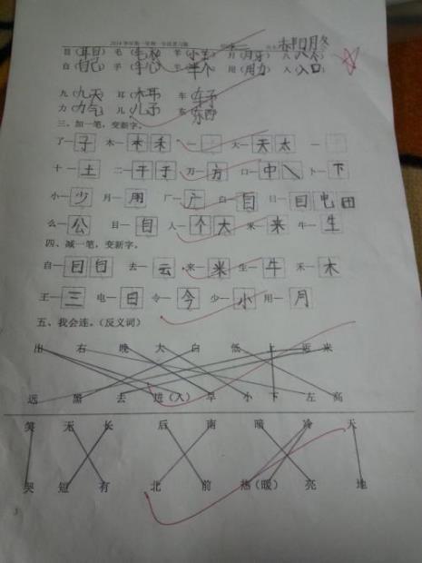 灯字加一笔变成什么字