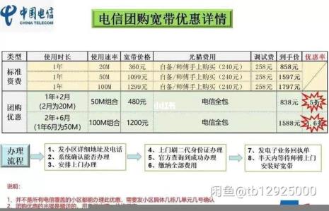 武汉可以退电信宽带的营业厅