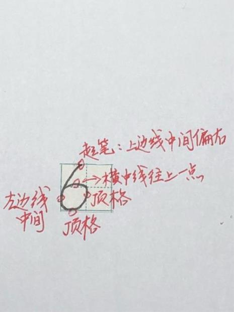 数字0到9的大写怎么写