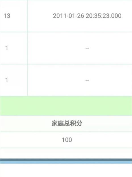 新能源2万指标积分怎么算